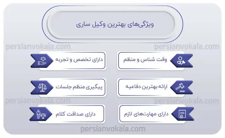 اینفوگرافیک بهترین وکیل ساری